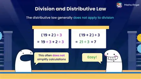 Apply the Distributive Law