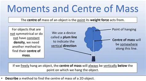 Applying Moments and Centre of Mass to the Aircraft Scenario