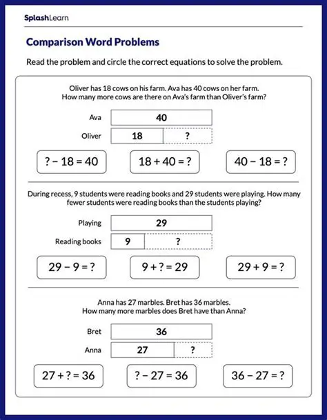 Applying Rule 2 to the Given Problem
