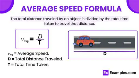 Applying the Average Speed Equation to a Traffic Circle