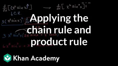 Applying the Chain Rule to the Problem