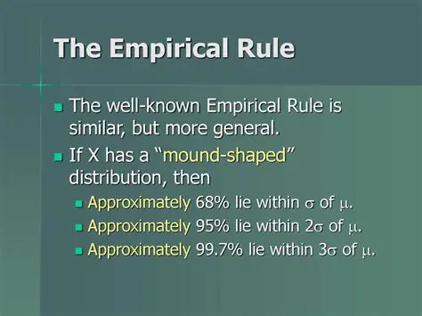 Applying the Empirical Rule