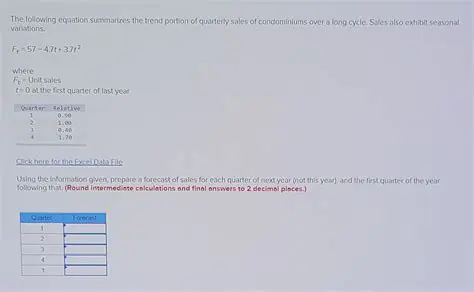 Applying the Equation to the Given Problem