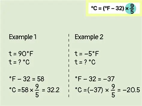 Applying the Formula to Find the Celsius Temperature