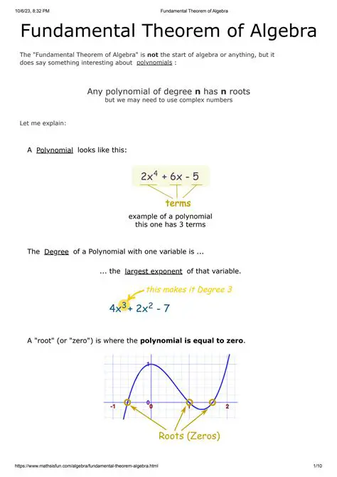 Applying the Fundamental Theorem of Algebra to Polynomial Functions
