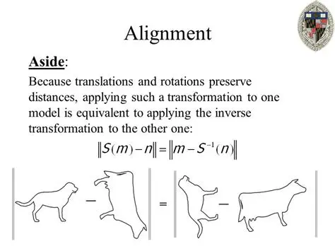 Applying the Inverse Transformation
