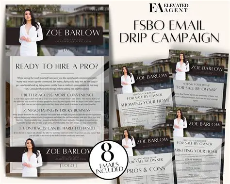 Applying the Property to the Given Options