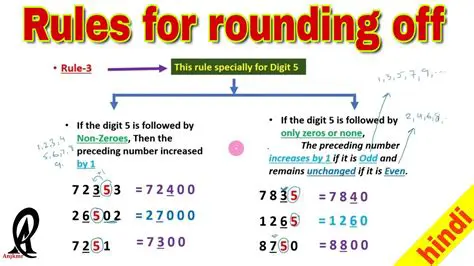 Applying the Rounding Rules