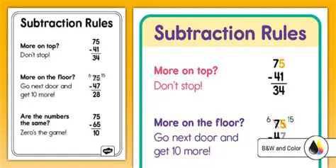Applying the Rules of Subtraction