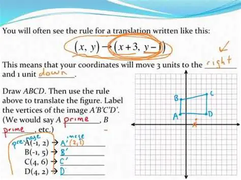 Applying the Translation Rule to Point B