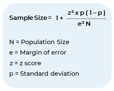 Approaching Inference with a Sample Size Close to the Population