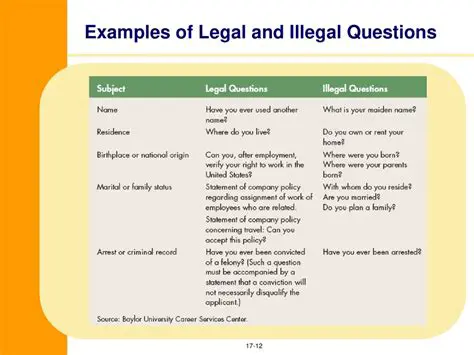 Appropriate Legal Suggestions