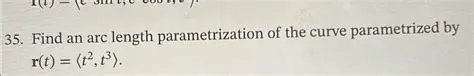 Arc Length Parametrization
