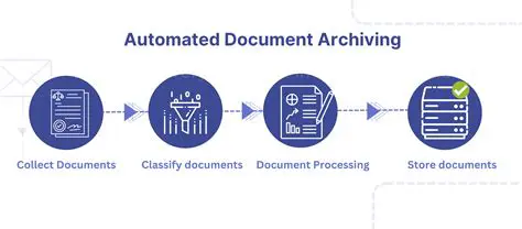 Archiving and Alarm Systems