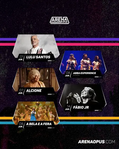 Arena Opus: O Epicentro dos Grandes Eventos e Cultura em São Paulo