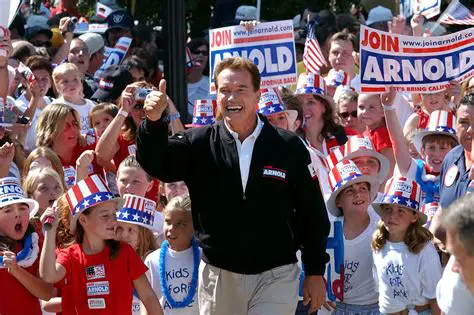 Arnold Schwarzenegger Slams Gavin Newsom's California Electoral Proposal: A Deep Dive