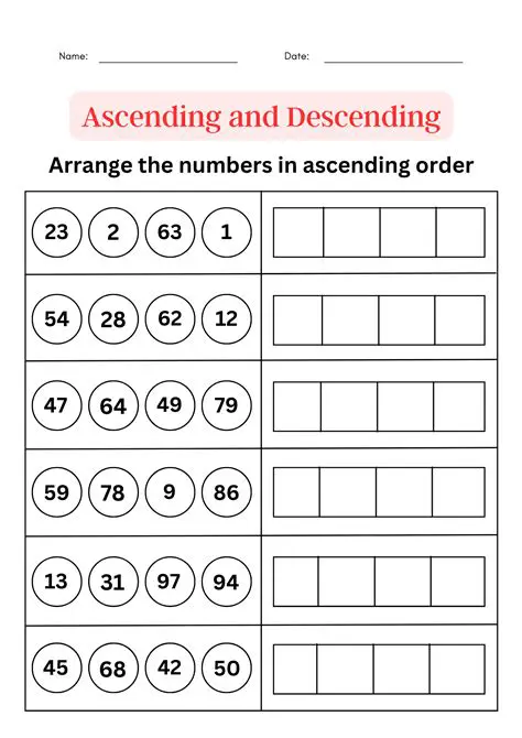 Arranging the Distances in Descending Order