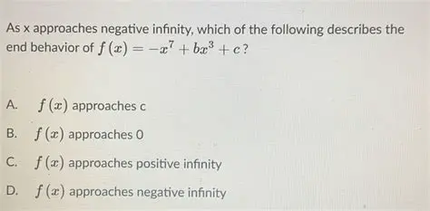As x Approaches Negative Infinity