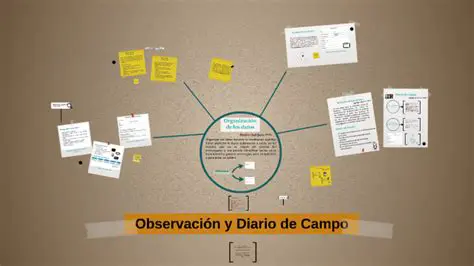 ASCERTOS DE USAR GUIAS DE OBSERVACION Y DIARIO DE CAMPO