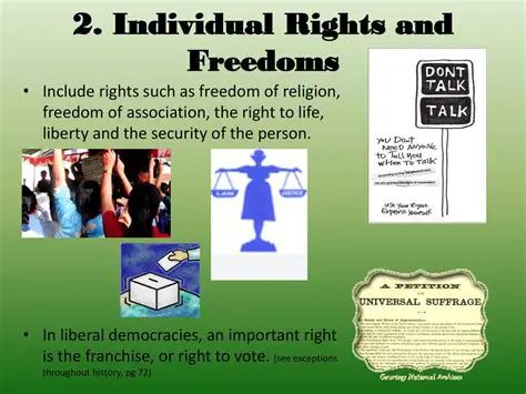 Asserting individual rights