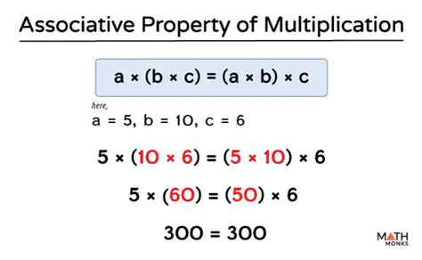 Associative Property in Multiplication