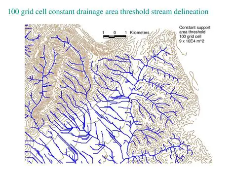 Assumes constant drainage rate