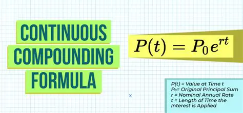 Assumes continuous compounding