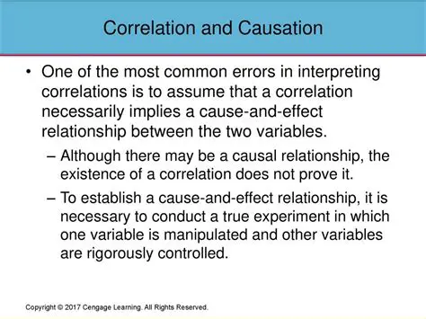 Assuming correlation implies causation