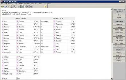 AstroMart Looks Up the Time Shift