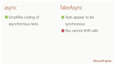 Asynchronous tests or hooks not properly completing or resolving their promises
