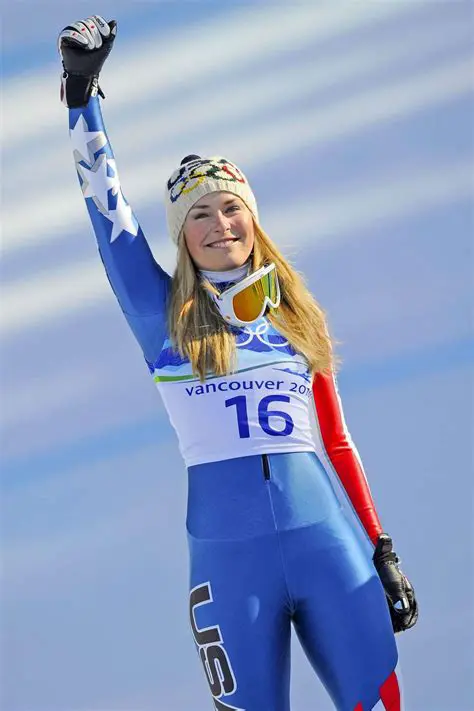 Athletes as Social Activists