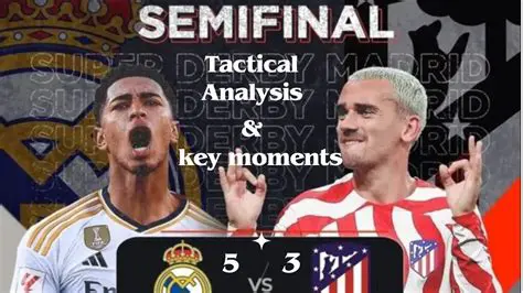 Atletico Madrid: A Deep Dive into the Rojiblancos' Legacy and Future