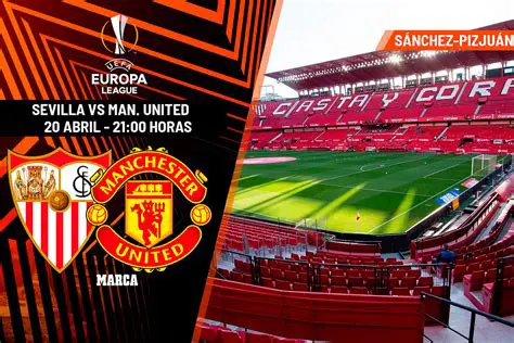 Atlético Madrid vs. Manchester United: A Clash of Titans in European Football