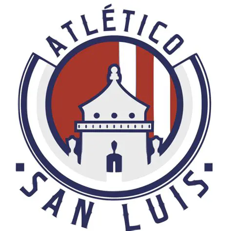 Atlético San Luis x Atlas: Análise Completa do Confronto da Liga MX