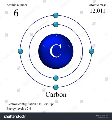 Atomic Mass of Carbon and Oxygen