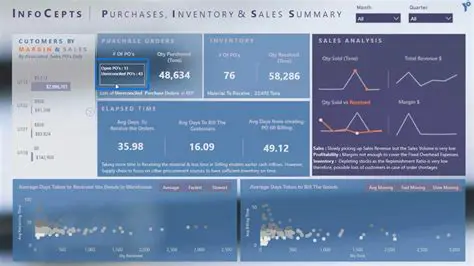 Attractive Visuals and Effects