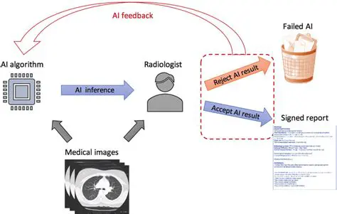 Automated Characteristics Detection