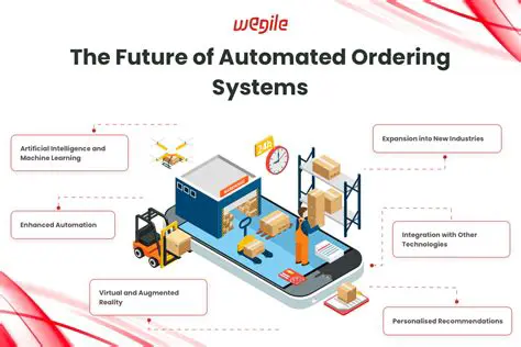 Automated Order Processing