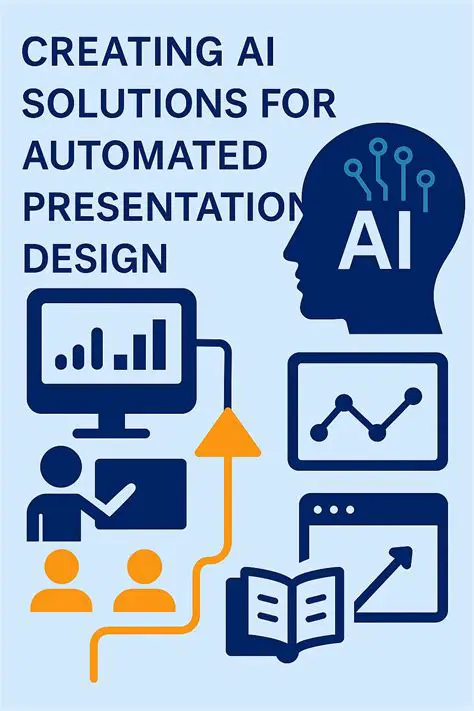 Automated Presentation Design