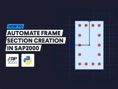 Automatic title section creation