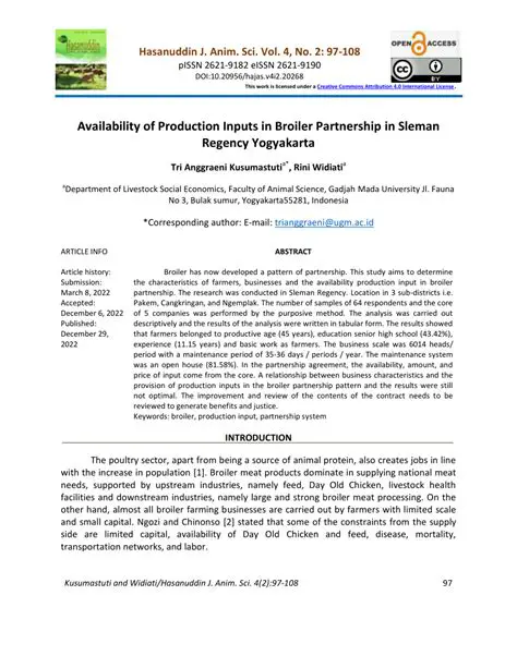 Availability of Production Input
