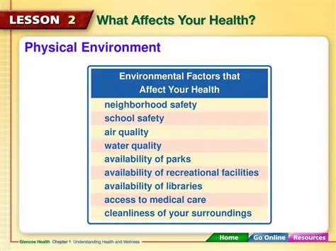 Availability of Recreational Facilities