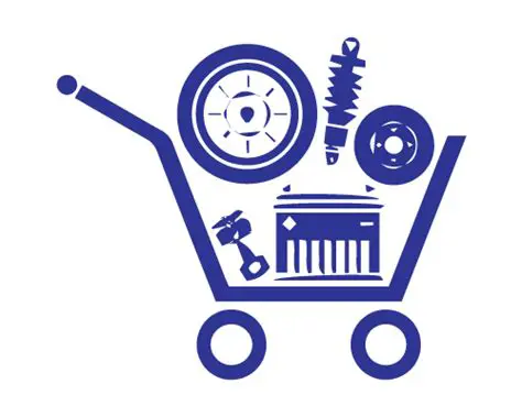 Availability of spare parts