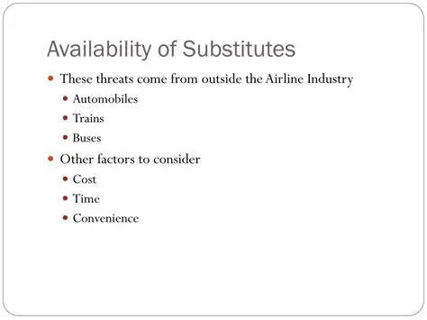 Availability of substitutes