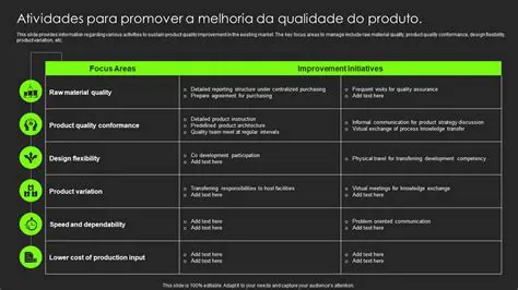 Avalia o impacto das melhorias