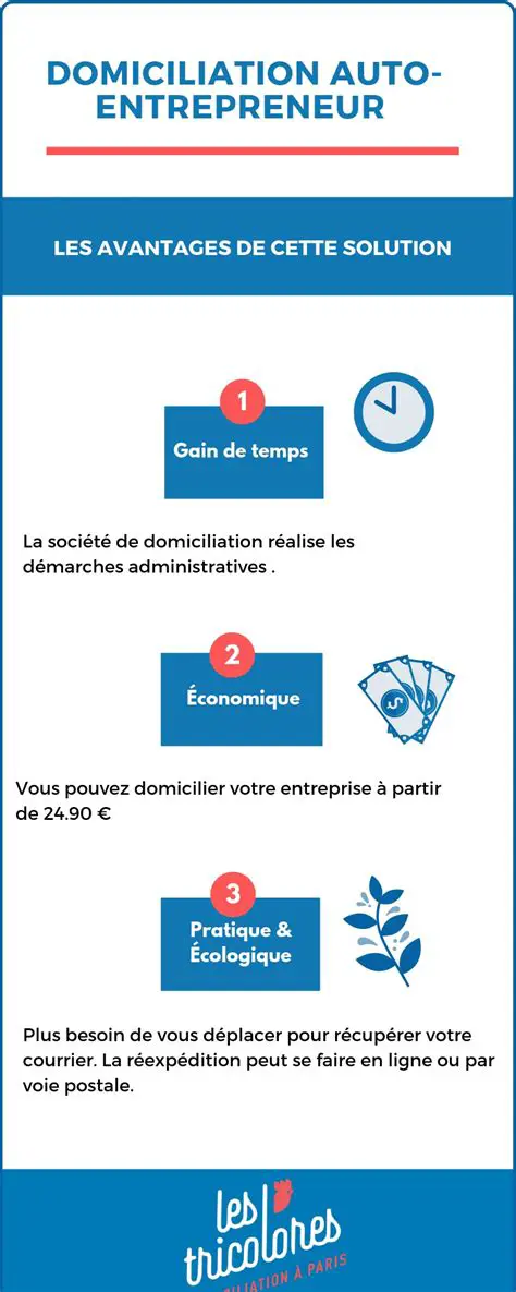 Avantages De Cette Solution