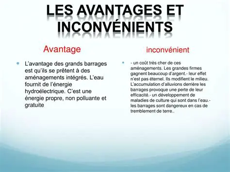 Avantages du barrage de hydraulique