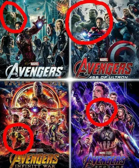 Avengers: Infinity War Review: IGN's Deep Dive into Marvel's Epic Crossover