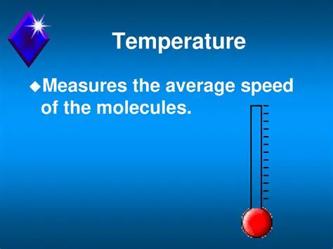 Average Speed of the Molecules