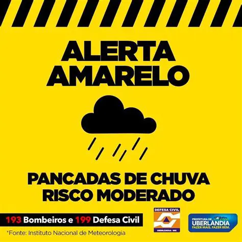 Aviso de Chuva Moderada: Prepare-se para Condições Climáticas Adversas
